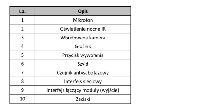 Zestaw wideodomofonu IP Vidos S2101-M2020